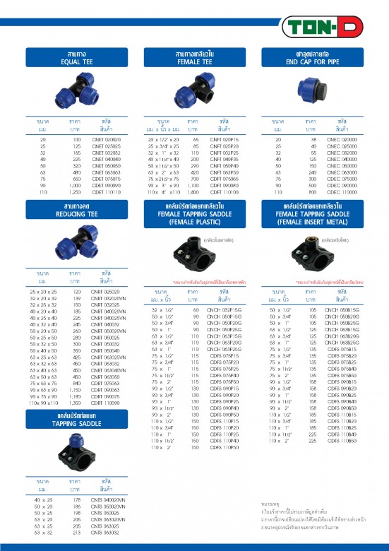 PE (C)_Page3 - Copy